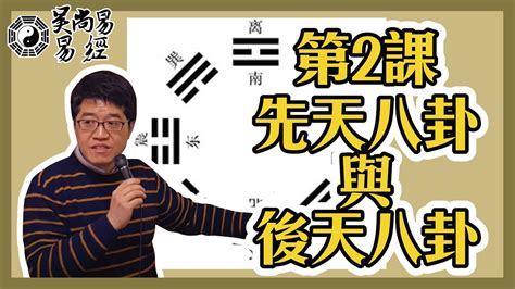 吳尚易易經|【吳尚易易經】第1課：陰陽五行與易經八卦